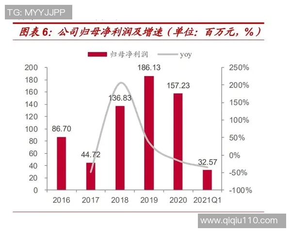 重磅专题：V5如何实现整体压制革新与战术突破的深度解析