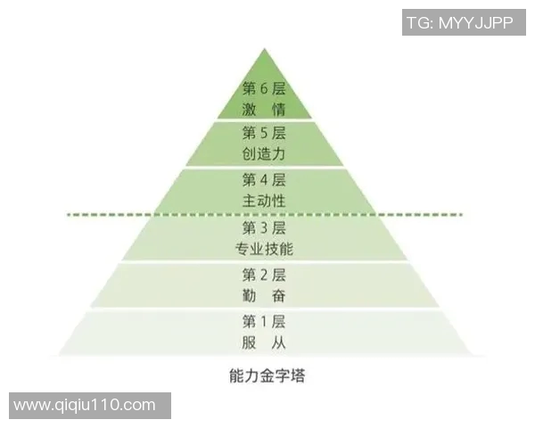 青年赛分析：TES展现出卓越的战术灵活性与团队协作能力