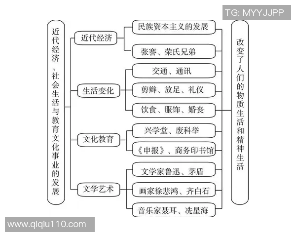 代怀博的崛起与挑战：探索新时代的商业模式与社会影响