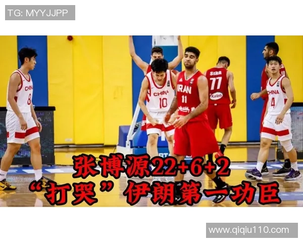 伊朗男篮对阵韩国男篮竞彩分析及比赛前瞻解析