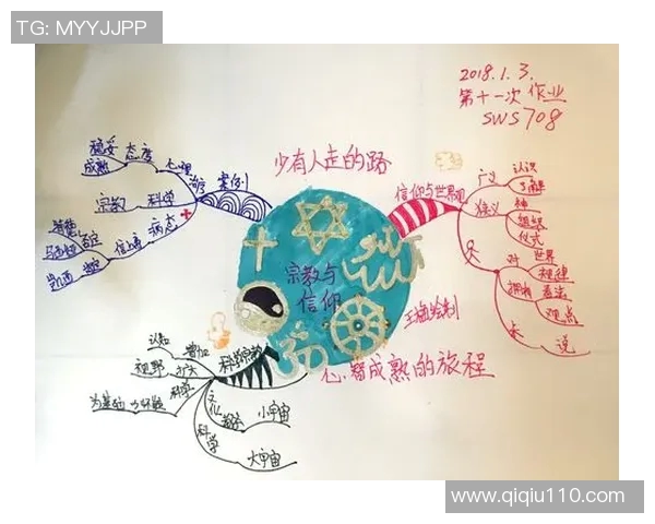 何思雨的成长之路与人生哲学探索：从青涩到成熟的心灵旅程