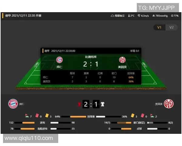 冰岛与匈牙利角球数对比分析及比赛战术探讨