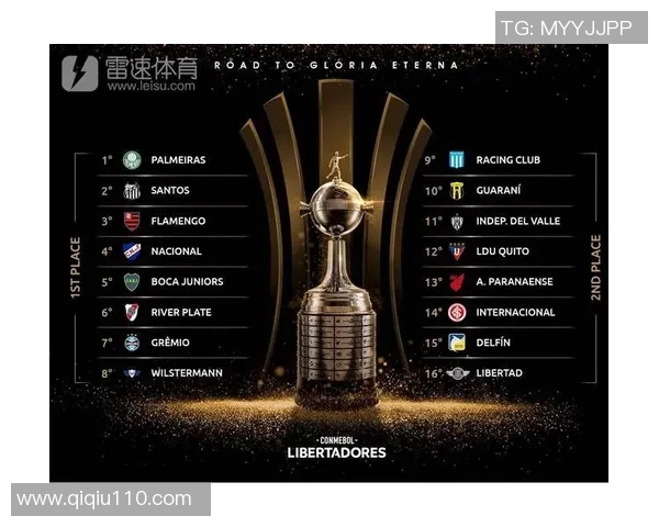 河床与巴西国际的精彩对决赛果分析与回顾 河床与巴西国际的精彩对决赛果分析与回顾