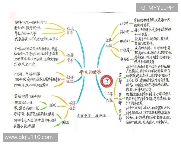 罗凯文的成长之路：从平凡少年到杰出人才的蜕变与奋斗历程