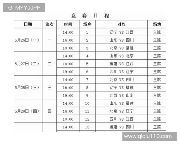 CBA季前赛精彩回顾广州队对阵广厦队全场录像分析与亮点总结 CBA季前赛精彩回顾广州队对阵广厦队全场录像分析与亮点总结