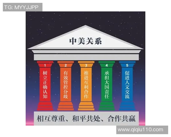 5月23日中美关系新动向分析与未来展望 5月23日中美关系新动向分析与未来展望