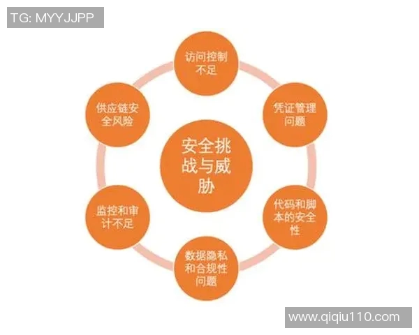 伊朗与中国足球赛事深度分析及战术对比探讨