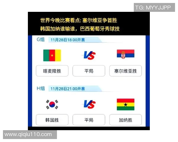 塞尔维亚与美国世界杯对决精彩回顾与赛后分析